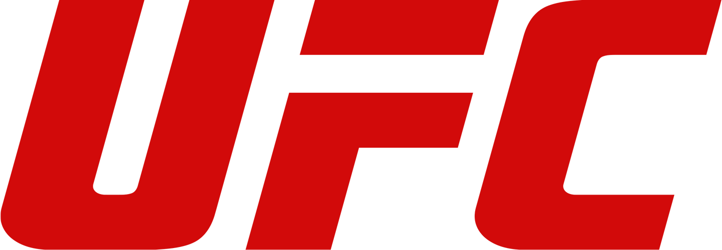 UFC logo - Unleash the adrenaline with the iconic UFC logo. Explore our collection of UFC products at Generation Strange and dive into the thrilling world of mixed martial arts.